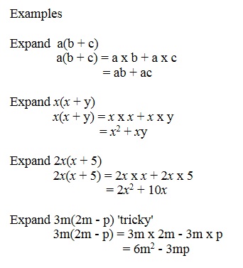 Algebra 5 Expanding Simplifying Mathtec